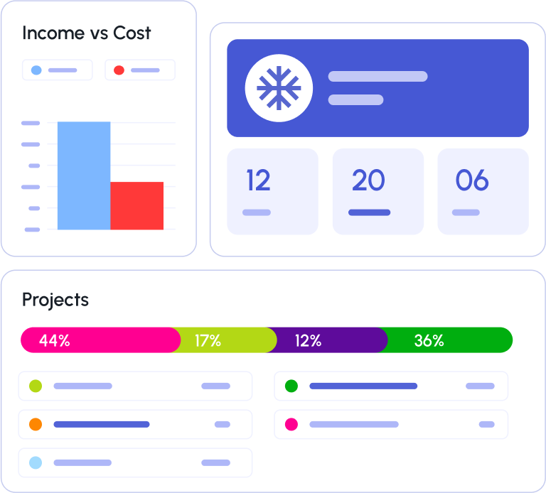 Projects Management-mini