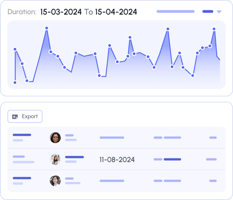 employee-project-timeline-report